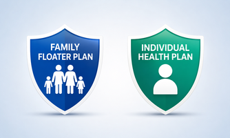 Family health insurance floater plan